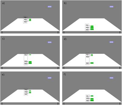 Interpreting Estonian Demonstratives: The Effects of Referent’s Distance and Visual Salience